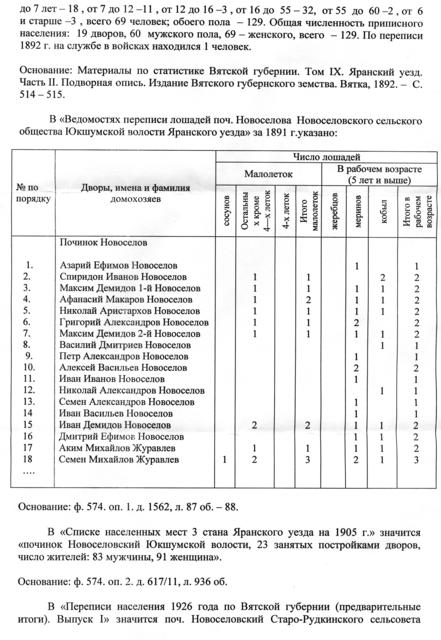 История Новоселова 3