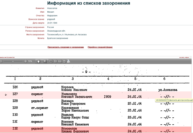 Новоселов М.Ф. Информация из списков захоронения